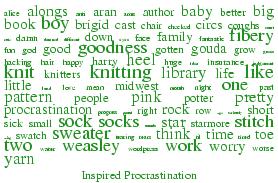 Inspired Procrastination Word Cloud